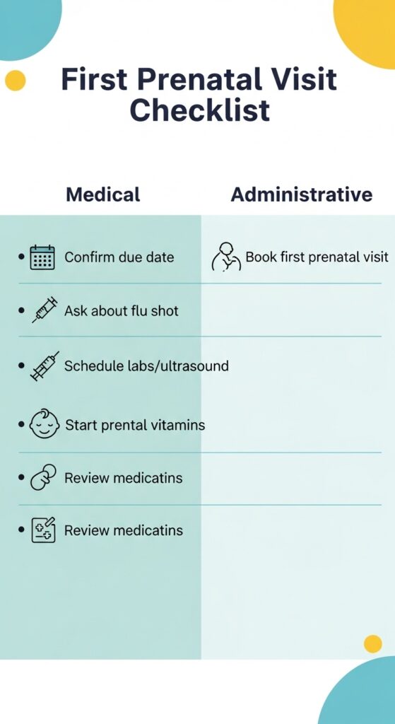 First Appointments