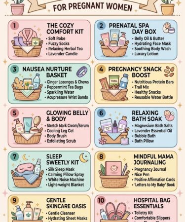 Self Care Gift Basket Ideas for Pregnant Women
