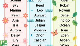 Summer-inspired Baby Names